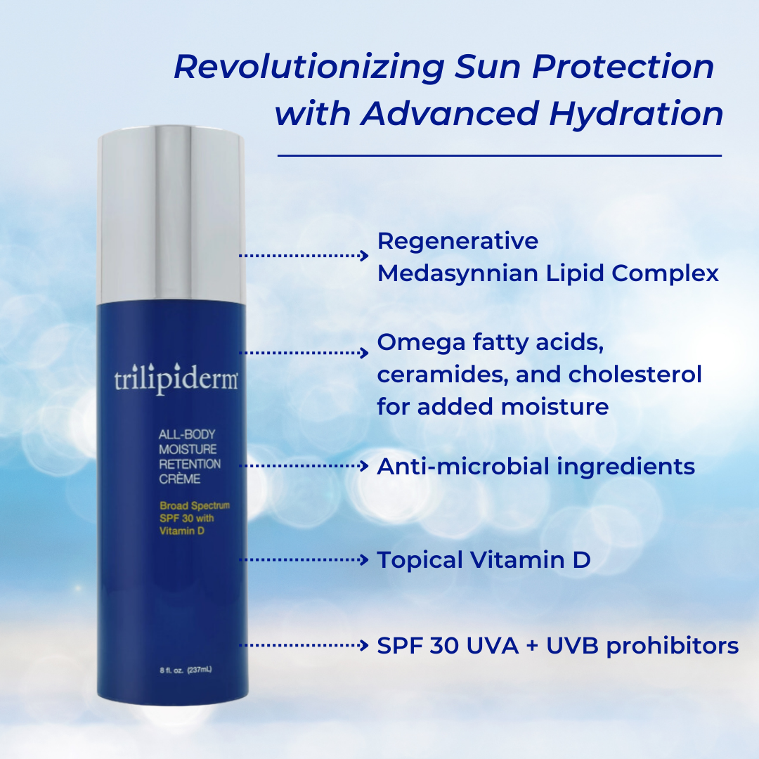 3-in-1 Sun Protection