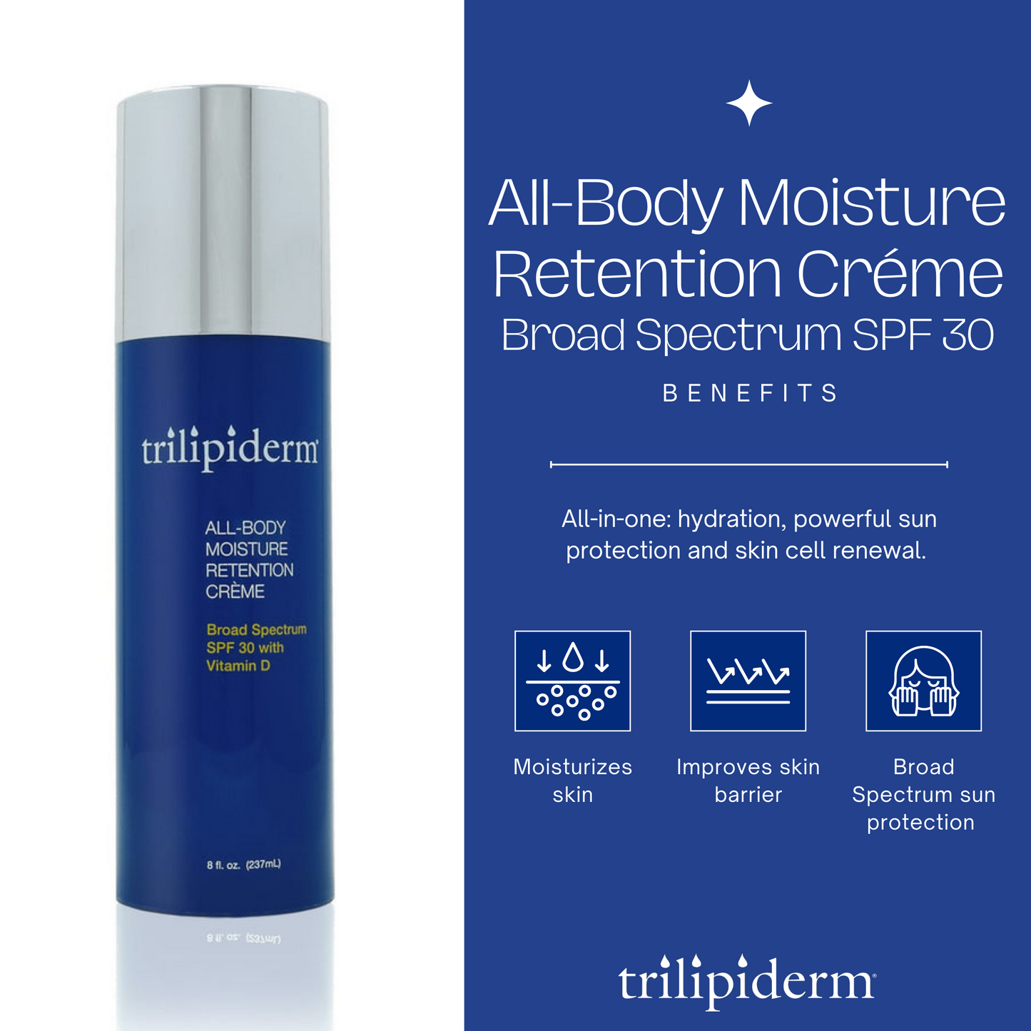 All-Body Moisture Retention Crème Broad Spectrum SPF 30