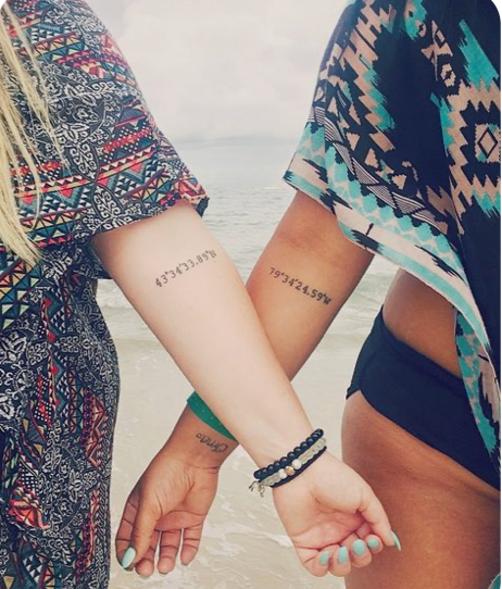 Importance of Tattoo Aftercare 