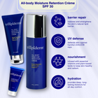Trilipiderm All-Body Moisture Retention Crème SPF 30 with product packaging and features on a light blue background.
