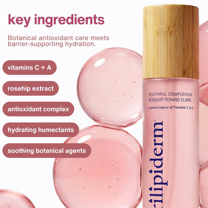 Trilipiderm Youthful Rosehip Toning Elixir ingredient infographic featuring frosted pink glass toner bottle with bamboo cap and translucent rose spheres on white background. Key ingredients include Vitamins C + A, rosehip extract, antioxidant complex, hydrating humectants, and soothing botanical agents. Hydrating facial mist toner designed for barrier repair, collagen support, and antioxidant protection for all skin types including sensitive.