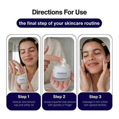 Trilipiderm Skincare Rehydration Night Crème directions for use graphic showing a three-step nighttime skincare routine: twist open the jar, scoop a quarter-size amount of rich crème, and massage upward as the final moisturizing step for hydrated, smoother-looking skin.