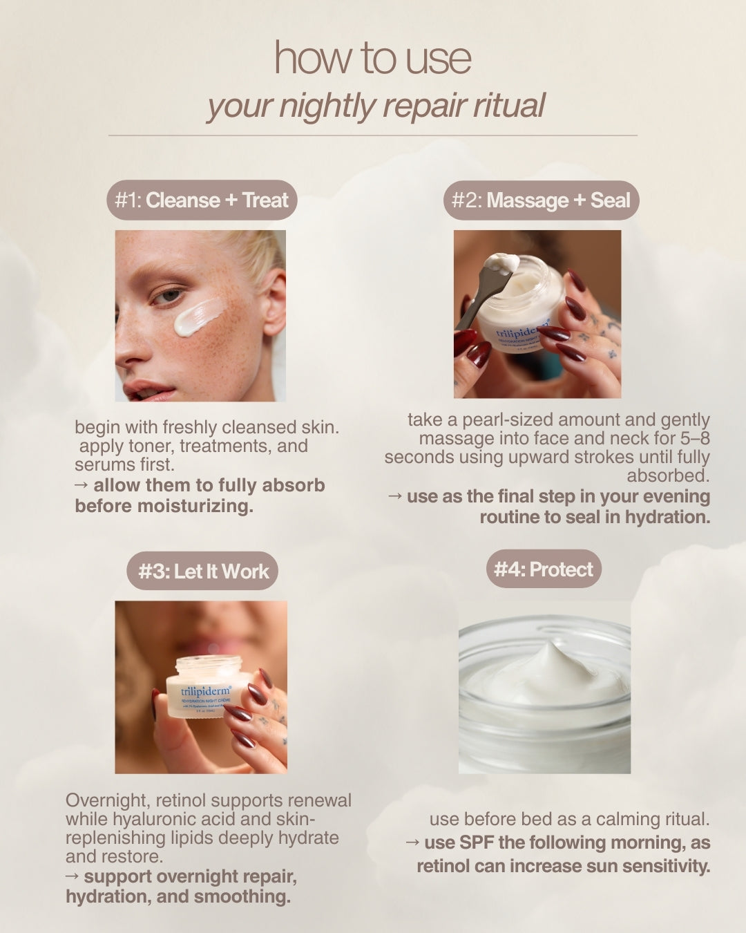 Rehydration Night Crème | Trilipiderm Hydrating Retinol Face Cream