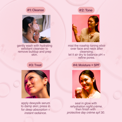 Step-by-step skincare routine guide with images of a woman on a pink background about the rose restoration duo featuring dewy silk serum and the rosehip facial toner for glass skin. This glow boosting ritual is the perfect duo for glossy glass skin.