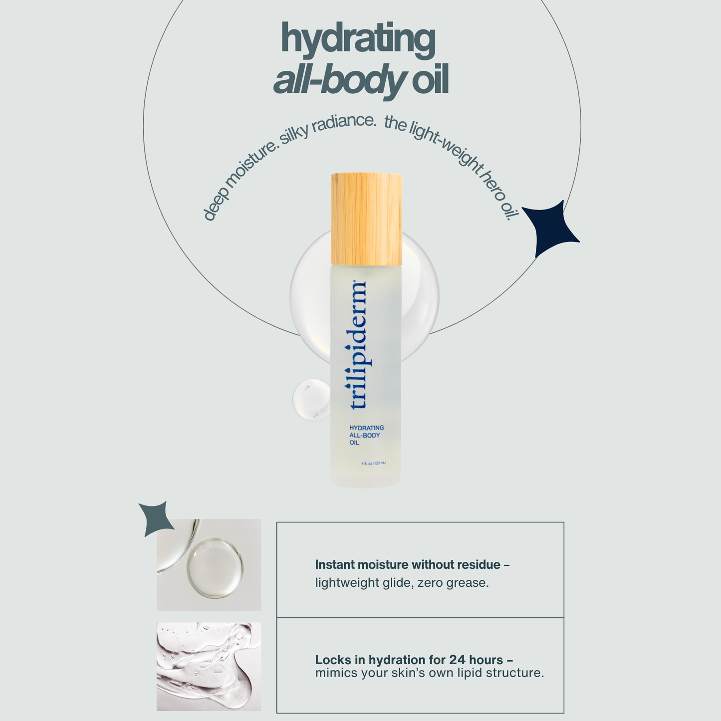 Hydrating All-Body Oil benefits highlighting barrier support, elasticity, and brightness powered by the Medasynnian Lipid Complex on grey background