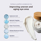 Ingredient infographic for Lifting & Firming Eye Crème featuring hyaluronic acid, Matrixyl peptides, green tea, arnica, shiitake mushroom extract, and squalene. Luxury anti-aging eye treatment created to visibly firm, hydrate, smooth wrinkles, brighten dark circles, reduce puffiness, strengthen the skin barrier, and support a youthful glowing eye area.