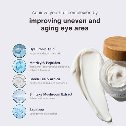Ingredient infographic for Lifting & Firming Eye Crème featuring hyaluronic acid, Matrixyl peptides, green tea, arnica, shiitake mushroom extract, and squalene. Luxury anti-aging eye treatment created to visibly firm, hydrate, smooth wrinkles, brighten dark circles, reduce puffiness, strengthen the skin barrier, and support a youthful glowing eye area.