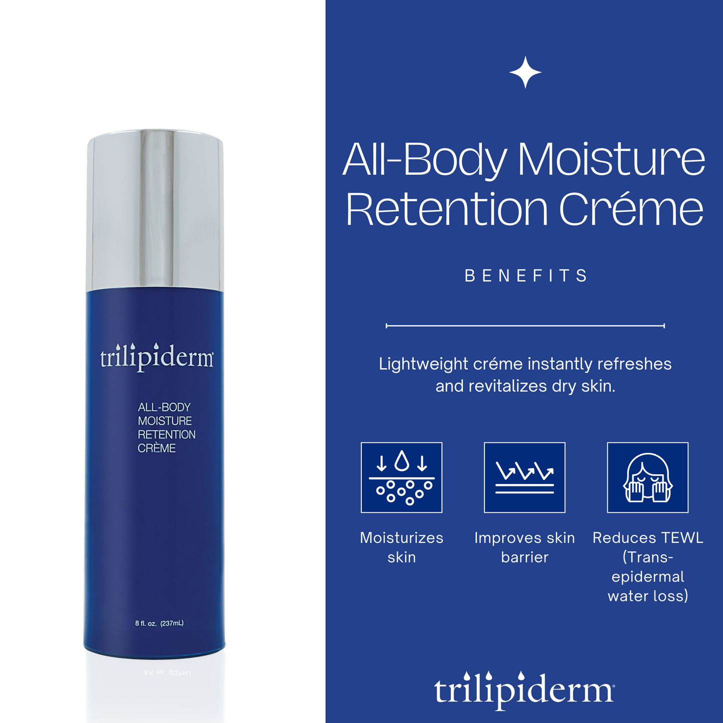 All-Body Moisture Retention Crème